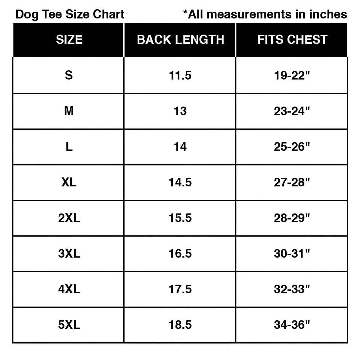 I Only Bite Posers Dog Tee